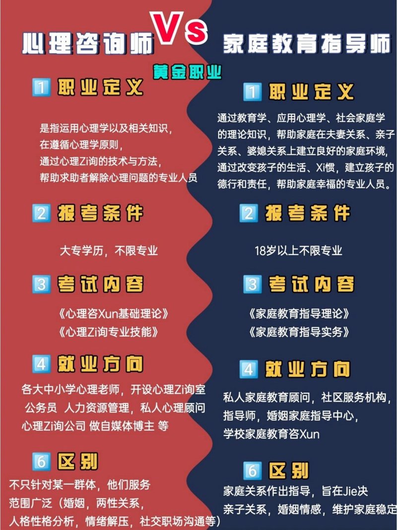升学路：选择适合自己的那条道路